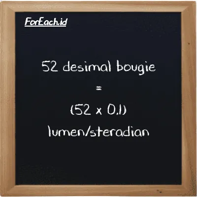 Cara konversi desimal bougie ke lumen/steradian (dec bougie ke lm/sr): 52 desimal bougie (dec bougie) setara dengan 52 dikalikan dengan 0.1 lumen/steradian (lm/sr)